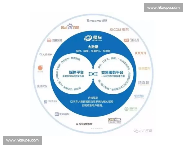 以篮球赛事数据平台为核心的智能分析与决策服务体系生态建设与商业赋能