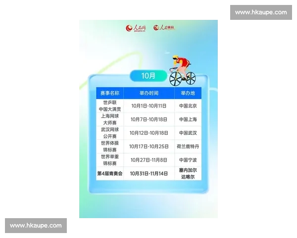 2026年体育赛事最新动态汇总 各大赛事精彩纷呈 不容错过的体育盛事一览