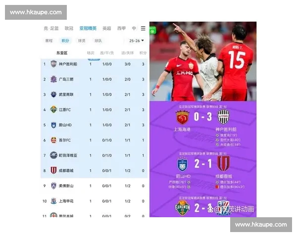 中超主客场数据分析驱动视角下的球队表现与胜负规律研究趋势解读 中超主客场数据分析驱动视角下的球队表现与胜负规律研究趋势解读