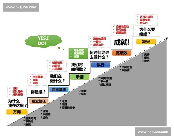 篮球命中率分析与应用价值探讨:如何精准衡量球员表现与团队效能 篮球命中率分析与应用价值探讨:如何精准衡量球员表现与团队效能