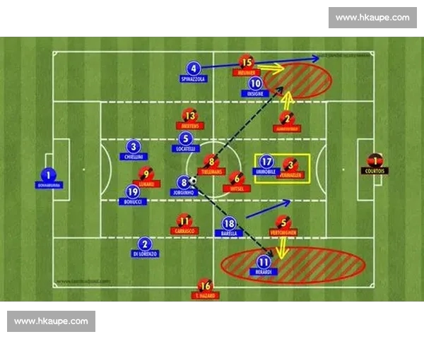 从战术到数据深度解析现代足球比赛胜负关键因素演变与未来趋势