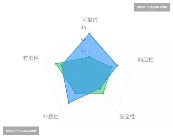 基于多维数据与战术解构的足球比赛系统化分析框架研究方法论实践 基于多维数据与战术解构的足球比赛系统化分析框架研究方法论实践