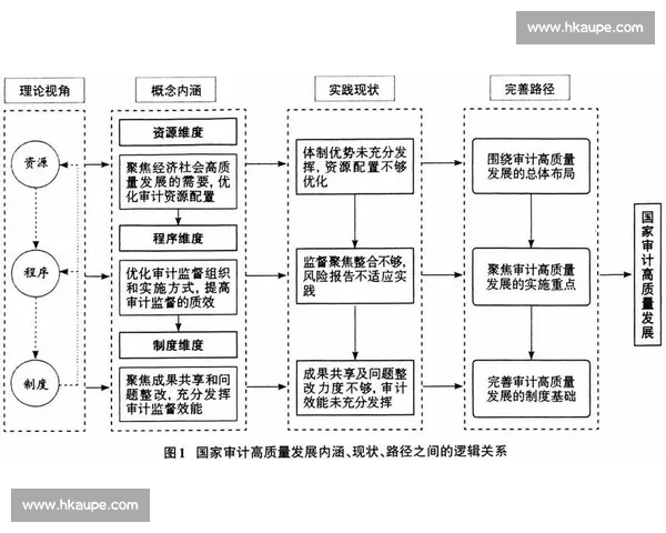 体育中国引领新时代全民竞技发展愿景蓝图研究与实践路径探索新篇章