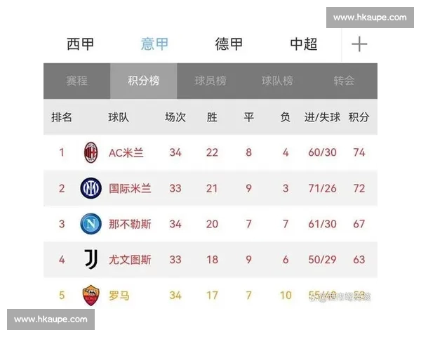 意甲APP下载官方正版安装指南与赛事资讯全攻略畅享直播版攻略 意甲APP下载官方正版安装指南与赛事资讯全攻略畅享直播版攻略