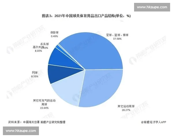 基于篮球数据分析的核心指标探索与应用研究