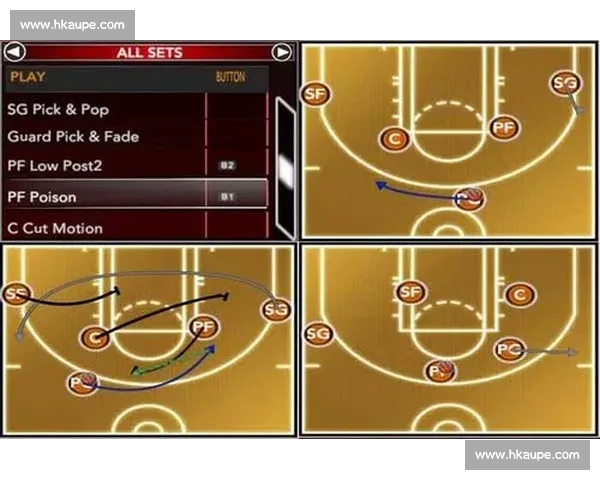 NBA阵容大调整深度解析及赛季战术影响全面解读