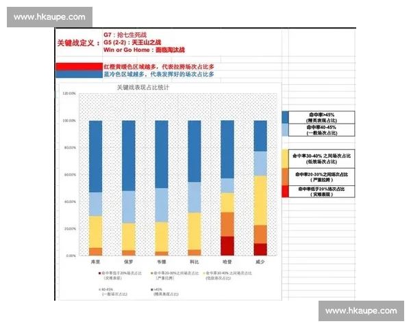 NBA赛前数据深度解析球队状态走势与关键球员表现预测研究